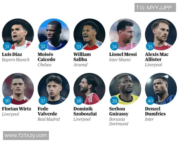 全球最受网友喜爱的足球明星排行榜揭晓谁将登顶成为球迷心中的偶像